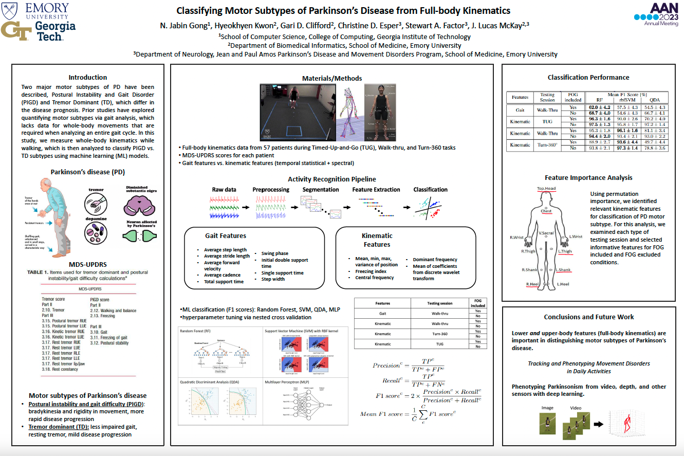 Classifying Tremor Dominant and Postural Instability and Gait Difficulty Subtypes of Parkinson’s Disease from Full-Body Kinematics