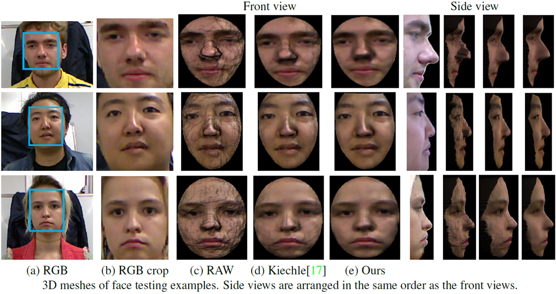 Data-driven depth map refinement via multi-scale sparse representation